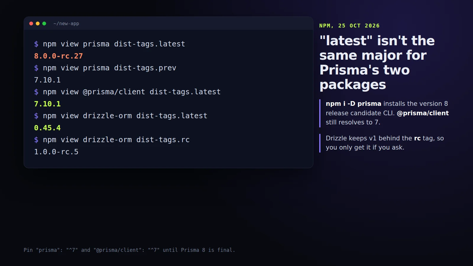 Terminal output of npm view on October 25, 2026: prisma latest is 8.0.0-rc.27, @prisma/client latest is 7.10.1, drizzle-orm latest is 0.45.4 with 1.0.0-rc.5 on the rc tag